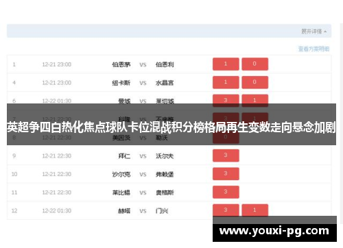 英超争四白热化焦点球队卡位混战积分榜格局再生变数走向悬念加剧