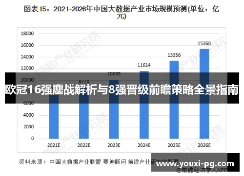 欧冠16强鏖战解析与8强晋级前瞻策略全景指南