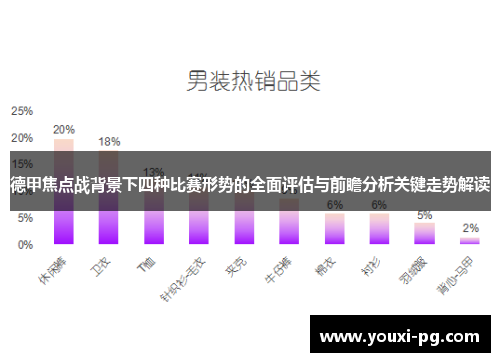 德甲焦点战背景下四种比赛形势的全面评估与前瞻分析关键走势解读