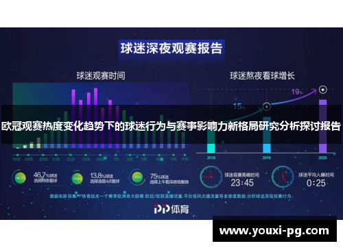 欧冠观赛热度变化趋势下的球迷行为与赛事影响力新格局研究分析探讨报告