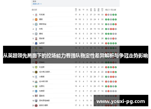从英超领先局面下的控场能力看强队稳定性差异解析与争冠走势影响
