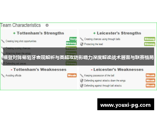福登对阵葡萄牙表现解析与英超攻防影响力深度解读战术层面与联赛格局 福登对阵葡萄牙表现解析与英超攻防影响力深度解读战术层面与联赛格局