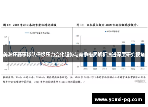美洲杯赛事球队保级压力变化趋势与竞争格局解析演进深度研究视角 美洲杯赛事球队保级压力变化趋势与竞争格局解析演进深度研究视角