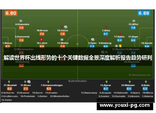 解读世界杯出线形势的十个关键数据全景深度解析报告趋势研判 解读世界杯出线形势的十个关键数据全景深度解析报告趋势研判
