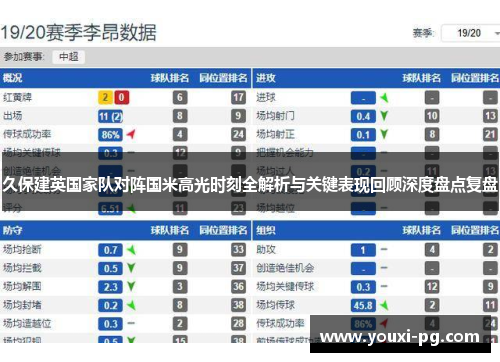 久保建英国家队对阵国米高光时刻全解析与关键表现回顾深度盘点复盘 久保建英国家队对阵国米高光时刻全解析与关键表现回顾深度盘点复盘