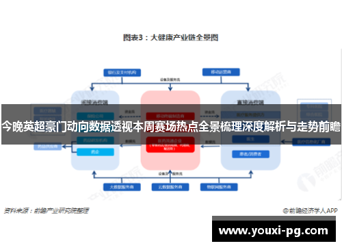 今晚英超豪门动向数据透视本周赛场热点全景梳理深度解析与走势前瞻