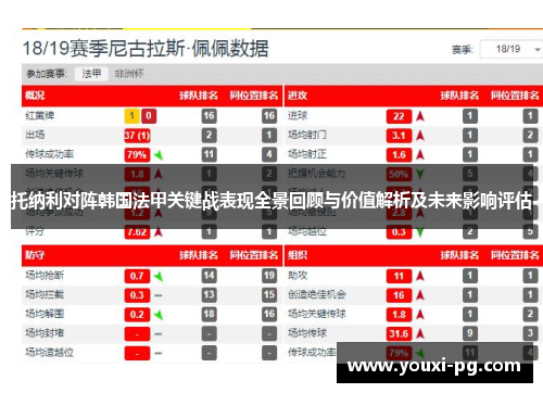 托纳利对阵韩国法甲关键战表现全景回顾与价值解析及未来影响评估